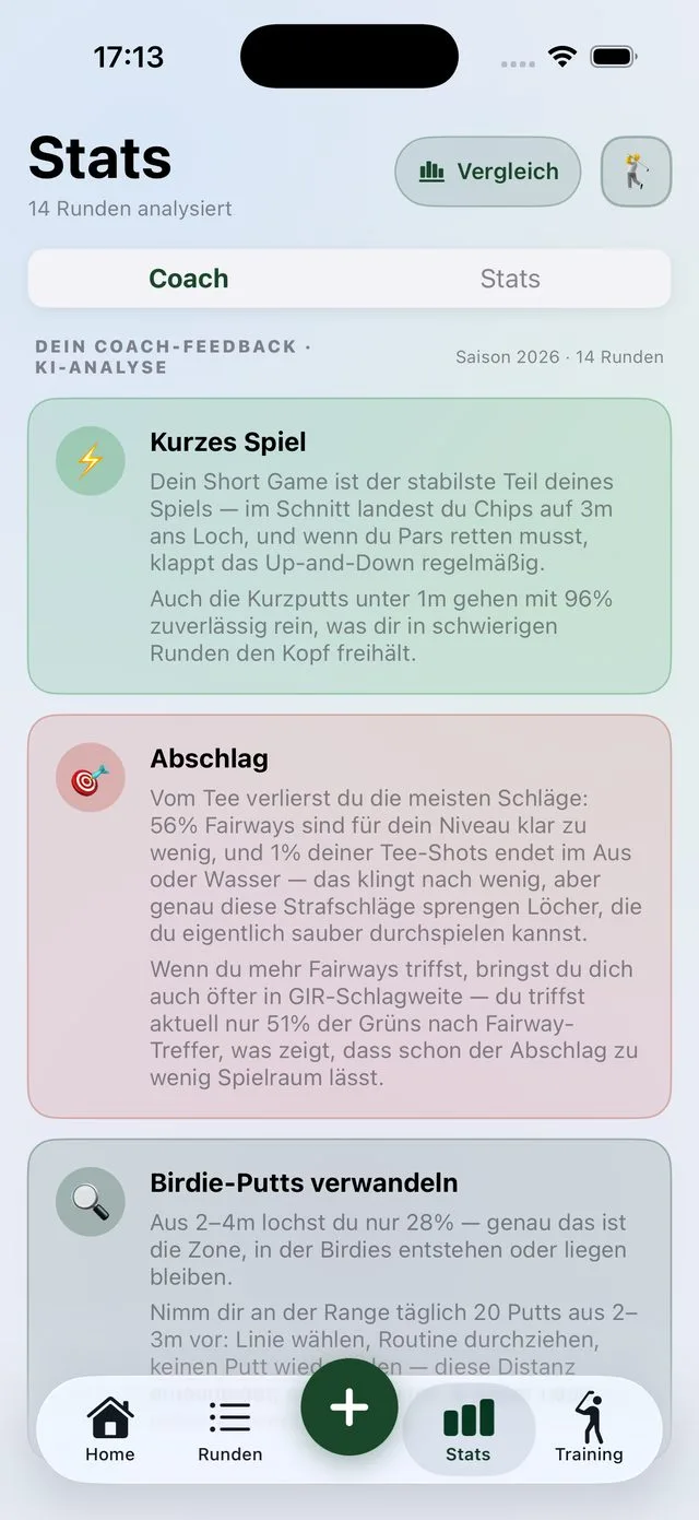 Coach-Feedback