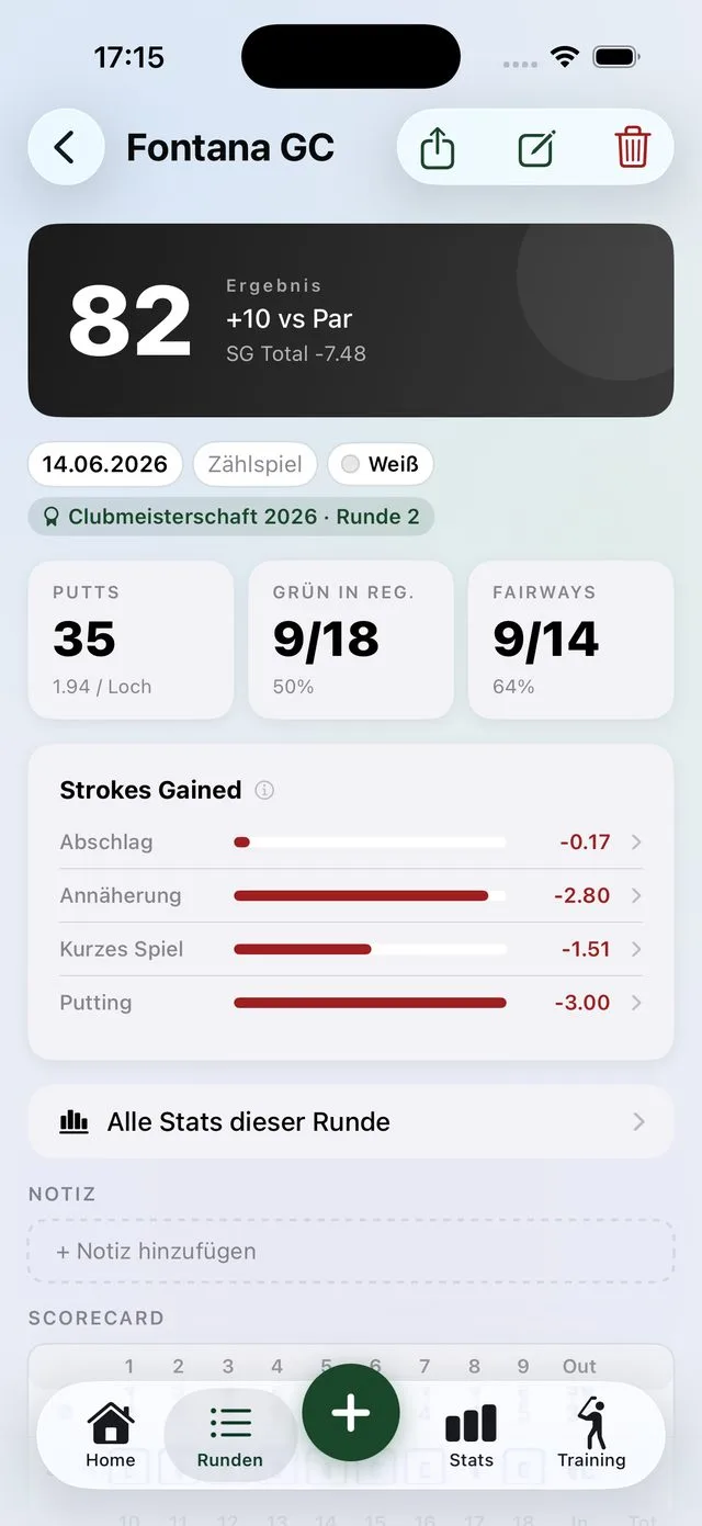 Runden-Detail mit SG-Aufschlüsselung